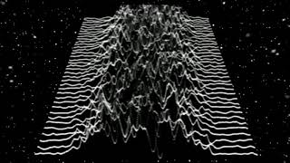 Joy Division Greatest Hits [upl. by Aynam]