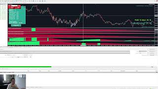 EA DCA theo lệnh tay  kèm Indicator SSL scalp M1 [upl. by Chicky]