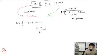 Microcanonical Ultrarelativistic Gas and Quantum Solid [upl. by Ainorev]