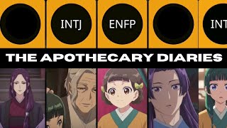 MBTI Personality Type of Characters in The Apothecary Diaries [upl. by Aleakcim]