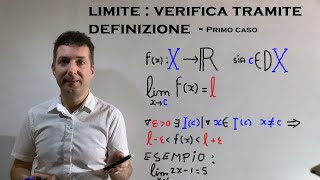 Limite di una funzione  definizione e sua verifica tramite la definizione [upl. by Nivar]