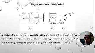 SESSION 8 Experimental Arrangement of The SternGerlach Experiment [upl. by Sholom]