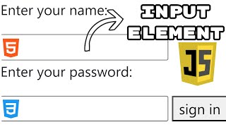 JavaScript USER INPUT [upl. by Atinad]