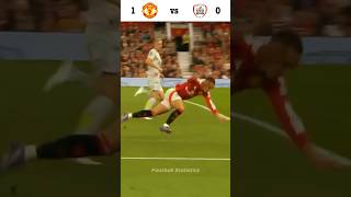 Highlights Goal Manchester United Vs Barnsley  shorts [upl. by Eledoya]