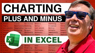 Excel  Charting Positive and Negative in Different Colors  Excel  Episode 1323 [upl. by Moth218]