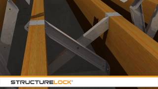 Structure Lock 3D Rendering of IJoist and Dimensional Truss Installation Process [upl. by Olivia]