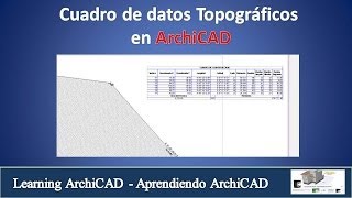 Cuadro de datos topograficos en ArchiCAD [upl. by Nosyarg511]