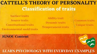 Cattells trait theory of personality  Personality Psychology [upl. by Fredrick]