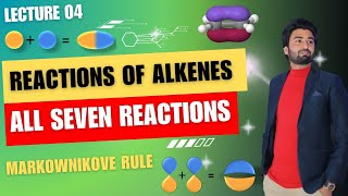 Reactions of Alkenes Class 12  Addition Reactions of Alkenes  Markownikoffs Rule alkenes Lec04 [upl. by Iyre]