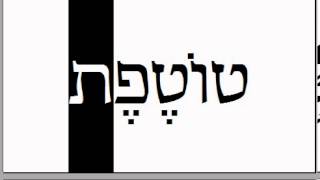 Biblical Hebrew Noun Introduction [upl. by Llemrej970]