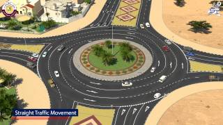 HOW TO DRIVE A ROUNDABOUT [upl. by Aneehsat533]