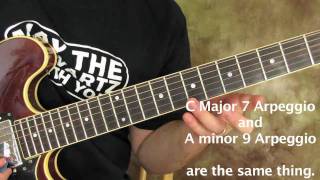 guitar lesson  arpeggio lesson  easy beginner songs  marty schwartz [upl. by Crifasi]