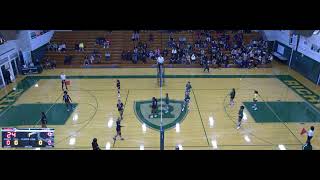 Richwoods High vs Peoria High School Girls Varsity Volleyball [upl. by Noswal989]