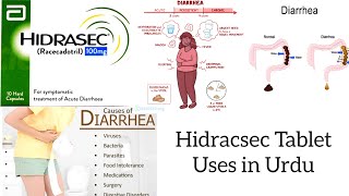 Hidrasec Tablet Uses in Urdu Hindi [upl. by Bluefarb]