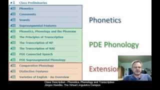 Class Description  Phonetics Phonology amp Transcription BA 2019 [upl. by Balmuth]