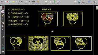 SOMBREADO EN DIAGRAMAS DE VENN EULER  OPERACIONES CON CONJUNTOS  EJEMPLO 3 [upl. by Glaudia]