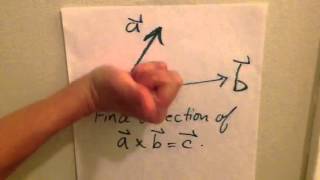 Righthand rule for vector cross product [upl. by Laine]