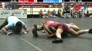 WM 59 KG  RD5  Megan Black Big Game vs Mallory Velte SFU [upl. by Jonathon]