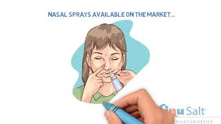 Sinusalt®  Nasal Irrigation Device [upl. by Greerson144]