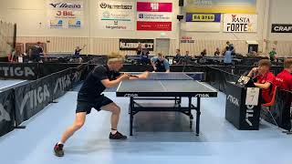 Malte Nilsson vs Texaz Bjureheim  Set 4  Max 1750p  Askims Cup 2024 [upl. by Einnok]