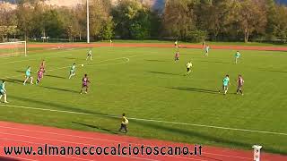 Serie D Girone D Sasso MarconiImolese 11 [upl. by Karr154]