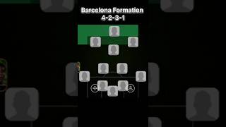 Barcelona Formation 4231👿⚽ efootball2024 efootball pesformation pesfootball pes barcelona [upl. by Remo]