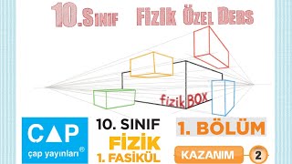 ELEKTRİK VE MANYETİZMA  SORU ÇÖZÜMÜ3  ÇAP1FASİKÜLBÖLÜM1KAZANIM2 [upl. by Cumings65]