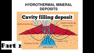 Cavity filling deposit  Hydrothermal deposit part 2  Economic geology lecture 92 [upl. by Gavrielle190]