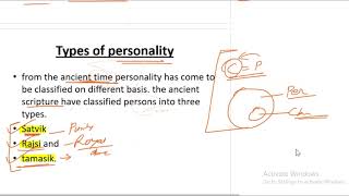 what is PERSONALITY  its meaningdefinitioncharacteristics and types For BEd 1st year [upl. by Reilly966]