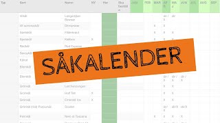 SÅKALENDER och ODLINGSKALENDER  Hur jag planerar organiserar och utvärderar sådder [upl. by Avalsorim750]