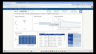 SAP SuccessFactors Employee Central Payroll Reporting in Microsoft PowerBI [upl. by Nwhas]