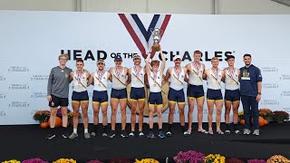 HOCR 2024 Collegiate 8 Champs [upl. by Atled]