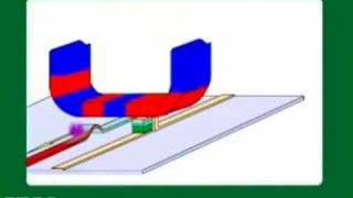 IBM Introduces Racetrack Memory Concept [upl. by Calvin]