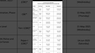 ssc calendar 2025  ssc cgl 2025  ssc exam 2025 [upl. by Cos]