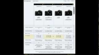 Nikon D7100 vs D7000 D300s D600 D800 by Carlos Erban [upl. by Nnitsuj]