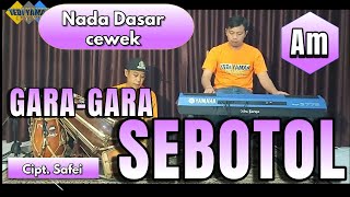 Sebotol Karaoke  CiptSafei sroop cewek Am versi tanjidor [upl. by Michey]