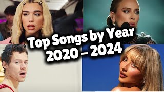 Top Songs by Year  2020  2024 [upl. by Tremann235]