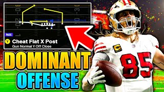 The Most EXPLOSIVE Offense in Madden 25 [upl. by Eatnom]