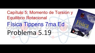 Problema 519 Física Tippens Equilibrio ¿Cómo calcular la posición de una fuerza para Equilibrio [upl. by Diandre]