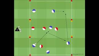 Spielformen Fussballtraining  Spiel über den dritten Mann [upl. by Elleunamme]