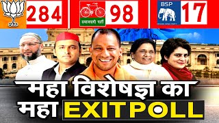 UP Exit Poll  Yogi Adityanath के बुलडोजर के आगे Akhilesh Yadav की साइकिल के परखच्चे उड़े BJP SP BSP [upl. by Noyr]