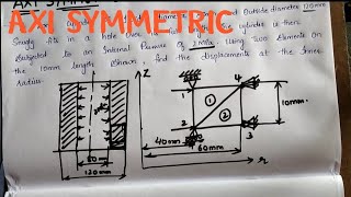 FEM  Problem based on axi symmetric body [upl. by Annasus448]