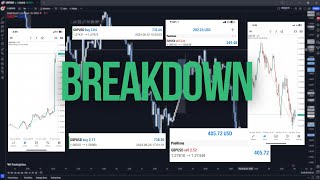 Full Breakdown on my strategy  ici Somali [upl. by Appledorf194]