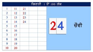 Punjabi counting  Ginti 1 to 100 [upl. by Obola]