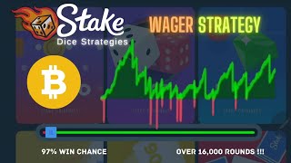 Stake Dice Wager Strategy Low Risk 20K Wagered [upl. by Nitsu]