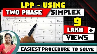 LPP Using TWO PHASE SIMPLEX METHOD in Operation Research with solved problem  by kauserwise [upl. by Ymirej17]