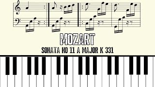 Mozarts Secret Piano Sonata Techniques Revealed [upl. by Negris]