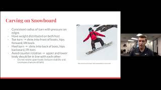 Winter Sport Webinar [upl. by Tnahs]