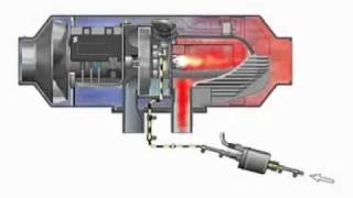 Eberspacher Airtronic heater  How it works  Distributed by Dometic Group [upl. by Magdaia505]