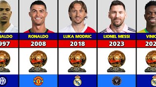 All Ballon dOr Winners 1956  2024 🏆 [upl. by Willner719]